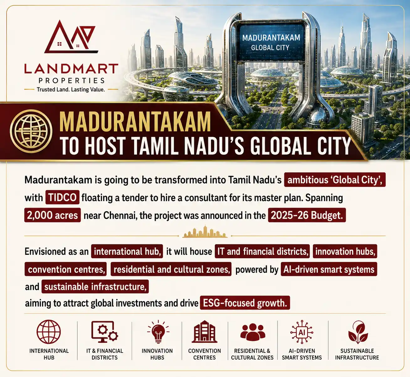 Why Invest in Madhuranthagam