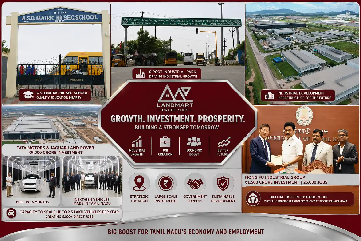 Why Invest in Avalur